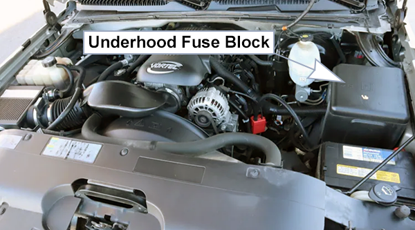 Chevrolet Silverado (GMT800; 2003-2007): Engine compartment fuse box location