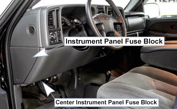 Chevrolet Silverado (GMT800; 2003-2007): Passenger compartment fuse panel location