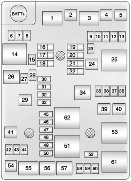 Chevrolet Sonic (2012): Engine compartment fuse box diagram