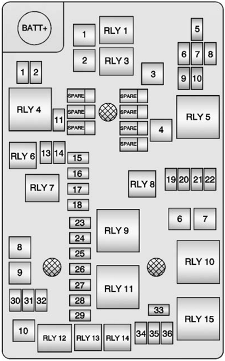 Chevrolet Sonic (2013): Engine compartment fuse box diagram (LWE)