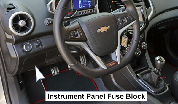 Chevrolet Sonic (2012-2016): Passenger compartment fuse panel location