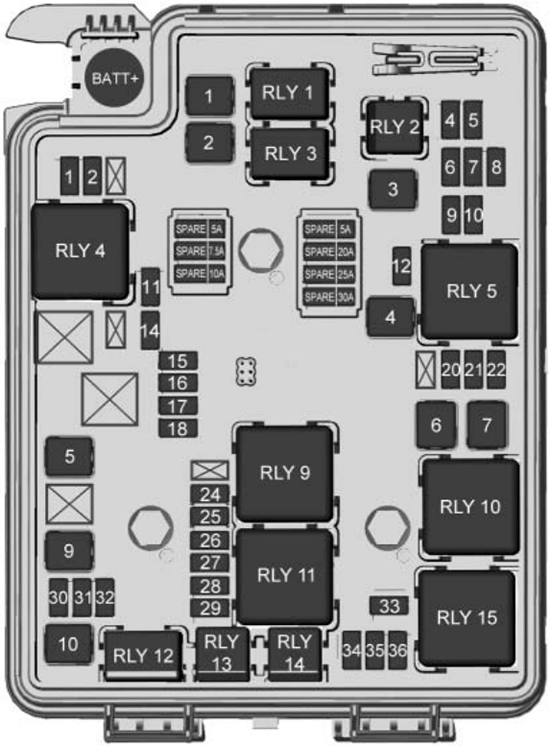 Chevrolet Sonic (2017): Engine compartment fuse box diagram (1.4L)