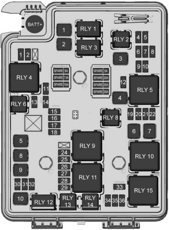 Chevrolet Sonic (2017): Engine compartment fuse box diagram (1.8L)