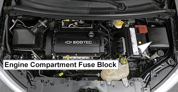 Chevrolet Sonic (2017-2020): Engine compartment fuse box location