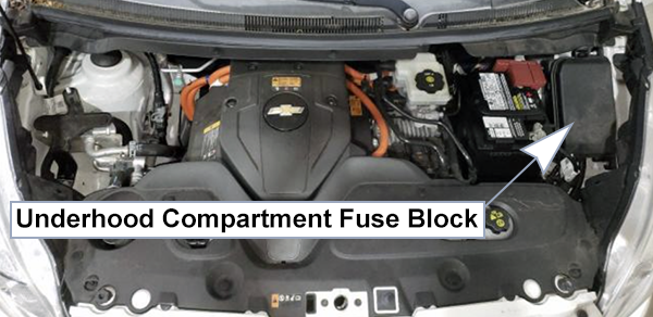 Chevrolet Spark EV (2014-2016): Under-hood compartment fuse box location