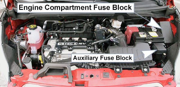 Chevrolet Spark (M300; 2013-2015): Engine compartment fuse box location