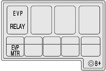 Chevrolet Spark (2013): Auxiliary Fuse Block