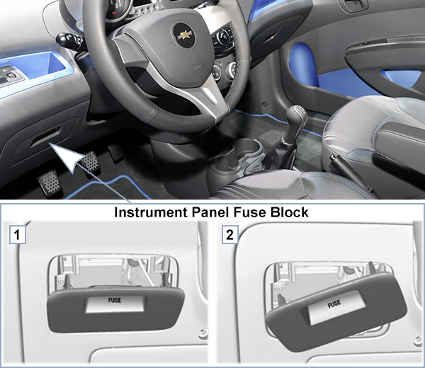 Chevrolet Spark (M300; 2013-2015): Passenger compartment fuse panel location