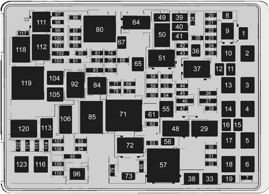 Chevrolet Tahoe / Suburban (2017): Engine compartment fuse box diagram