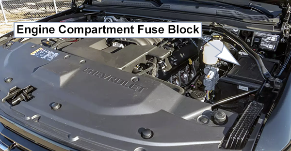 Chevrolet Tahoe / Suburban (2015-2020): Engine compartment fuse box location