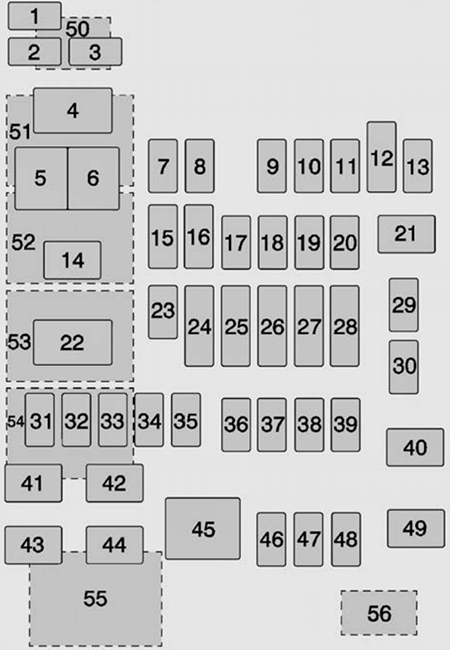 Chevrolet Tahoe / Suburban (2015): Left instrument panel fuse box diagram