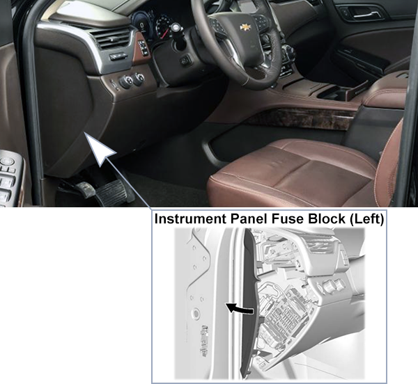 Chevrolet Tahoe / Suburban (2015-2020): Left instrument panel fuse box location