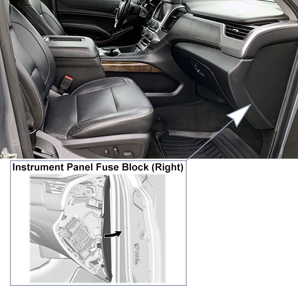 Chevrolet Tahoe / Suburban (2015-2020): Right instrument panel fuse box location