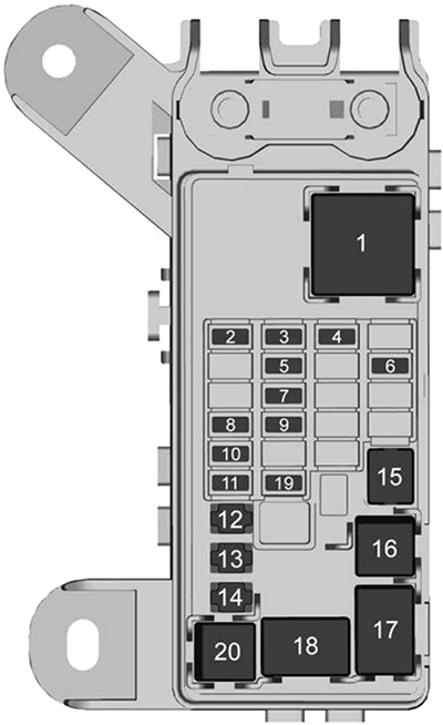 Chevrolet Tahoe / Suburban (2016): Rear compartment fuse box diagram