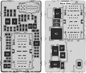 Fuse Box Diagrams Chevrolet Tahoe / Suburban (2021-2024) - Fusesinfo.com