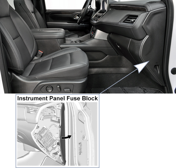 Chevrolet Tahoe / Suburban (2021-2024): Passenger compartment fuse panel location