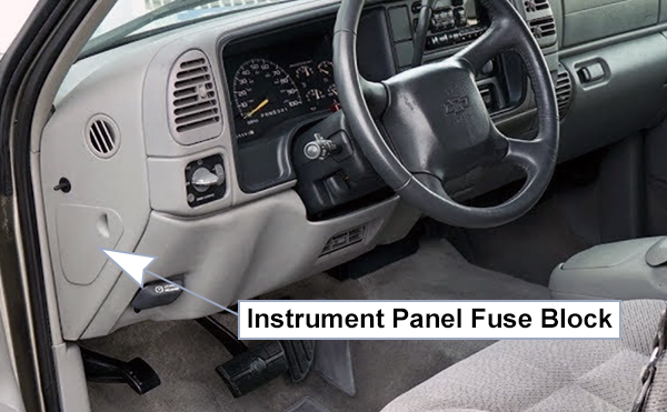 Chevrolet Tahoe / Suburban (1995-1999): Passenger compartment fuse panel location