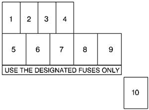 Chevrolet Tracker (1999): Engine compartment fuse box diagram