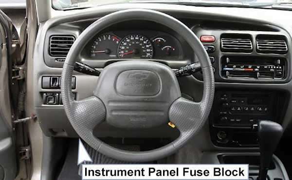 Chevrolet Tracker (1999-2004): Passenger compartment fuse panel location