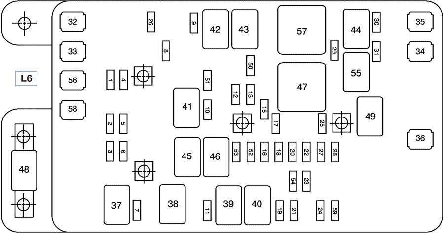 Chevrolet TrailBlazer (2007): Engine compartment fuse box diagram (L6)