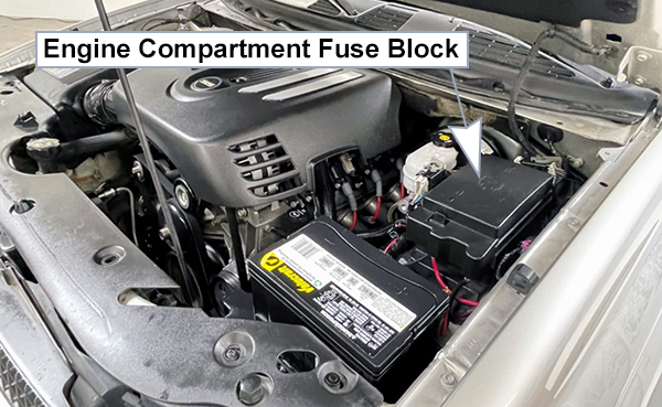 Chevrolet TrailBlazer (2006-2009): Engine compartment fuse box location