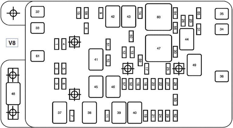 Fuse Box Diagrams Chevrolet TrailBlazer (2006-2009) - Fusesinfo.com