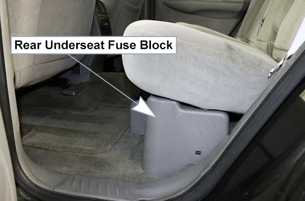 Chevrolet TrailBlazer (2006-2009): Passenger compartment fuse panel location