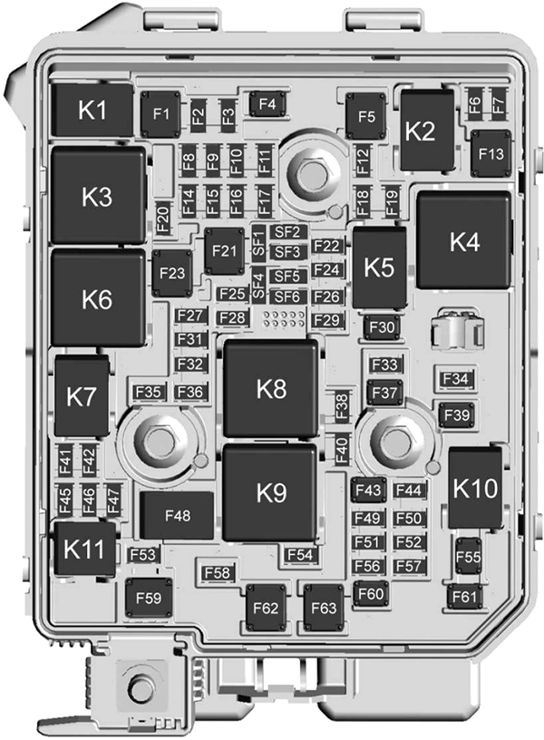 Fuse Box Diagrams Chevrolet TrailBlazer (2021-2024) - Fusesinfo.com