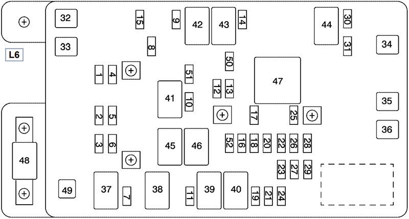 Chevrolet TrailBlazer EXT (2003): Engine compartment fuse box diagram (L6)