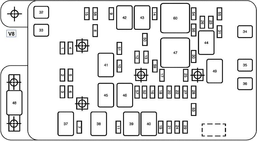 Chevrolet TrailBlazer EXT (2005): Engine compartment fuse box diagram (V8)