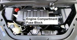 Fuse Box Diagrams Chevrolet Traverse (2009-2012) - Fusesinfo.com