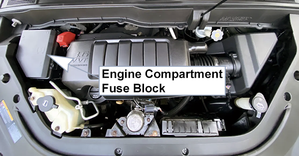 Chevrolet Traverse (2009-2012): Engine compartment fuse box location