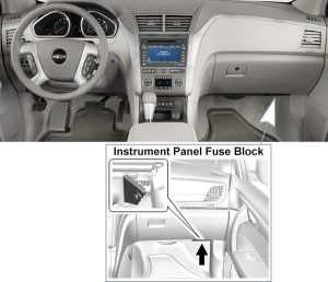 Fuse Box Diagrams Chevrolet Traverse (2009-2012) - Fusesinfo.com