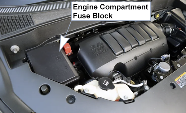 Chevrolet Traverse (2013-2017): Engine compartment fuse box diagram