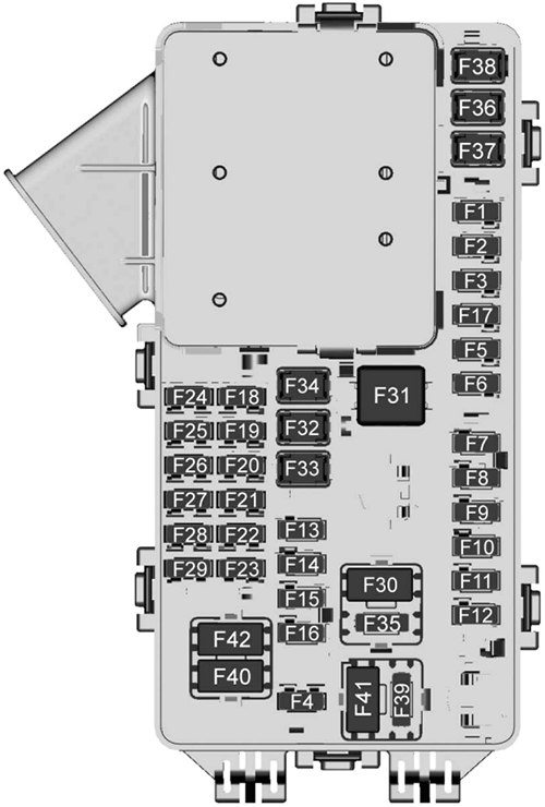 Chevrolet Traverse (2022): Passenger compartment fuse panel diagram