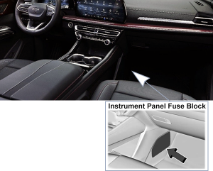 Fuse Box Diagrams Chevrolet Traverse (2024) - Fusesinfo.com