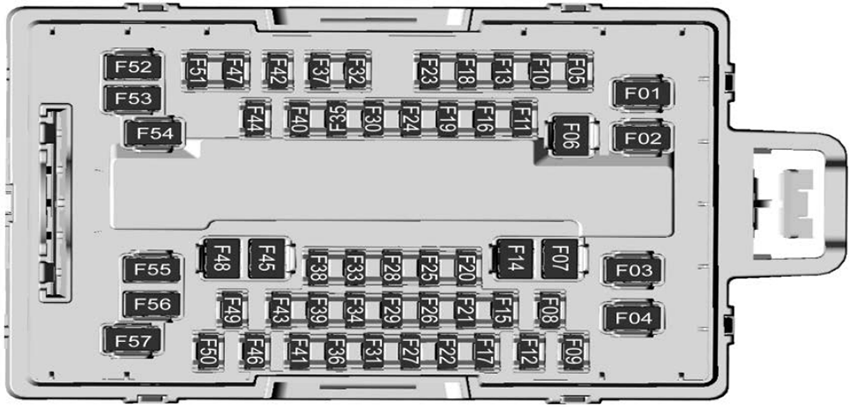 Fuse Box Diagrams Chevrolet Traverse (2024) - Fusesinfo.com