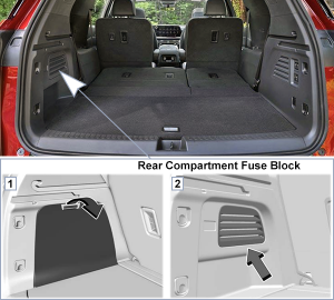 Fuse Box Diagrams Chevrolet Traverse (2024) - Fusesinfo.com