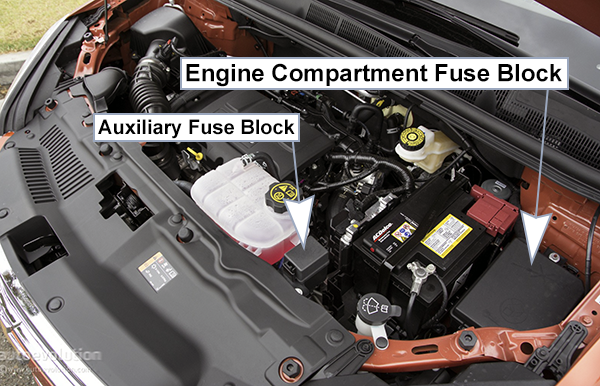 Chevrolet Trax (2013-2016): Engine compartment fuse box location