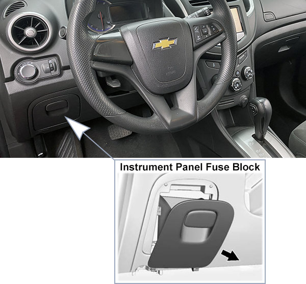 Chevrolet Trax (2013-2016): Instrument panel fuse box location