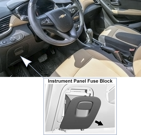 Chevrolet Trax (2017-2022): Instrument panel fuse box location