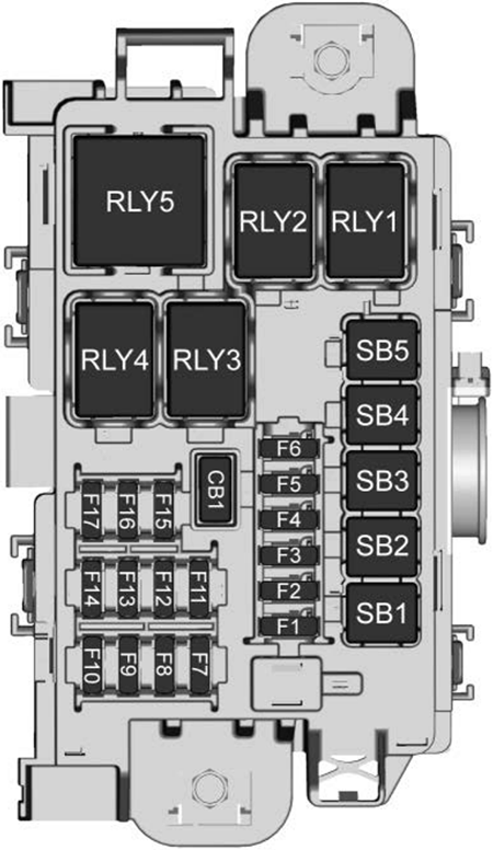 Chevrolet Trax (2018): Rear compartment fuse box diagram