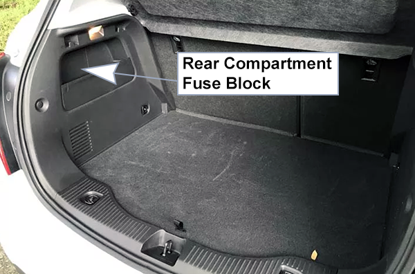 Chevrolet Trax (2017-2022): Rear compartment fuse box location