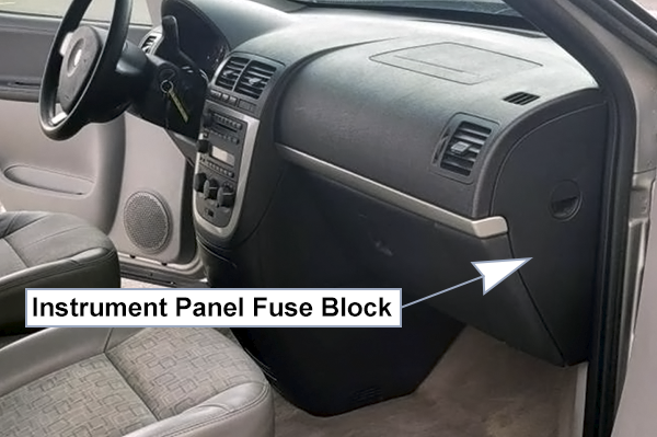 Chevrolet Uplander (2005-2009): Instrument panel fuse box location