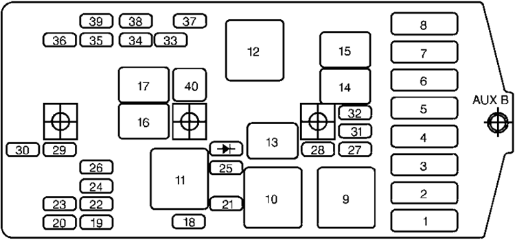 Chevrolet Venture (1999): Engine compartment fuse box diagram