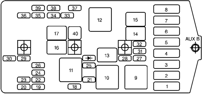 Chevrolet Venture (2001): Engine compartment fuse box diagram