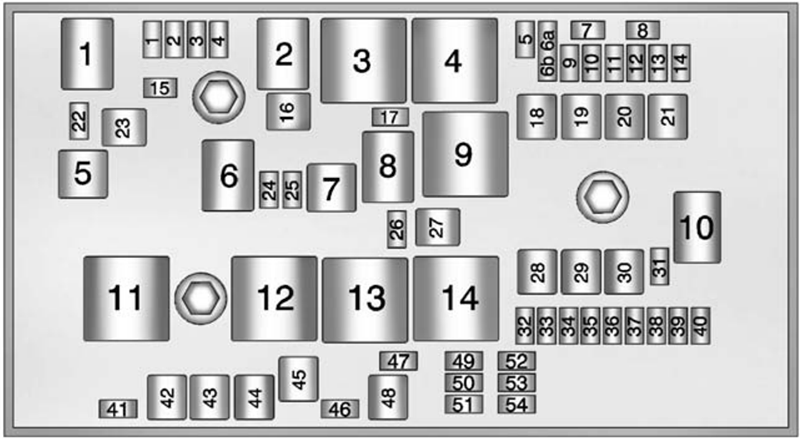 Chevrolet Volt (2011): Engine compartment fuse box diagram