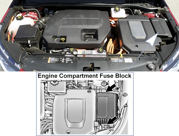 Chevrolet Volt (2011-2015): Engine compartment fuse box location