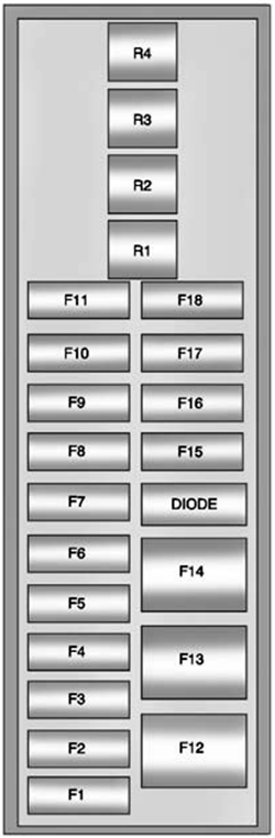 Chevrolet Volt (2011): Left instrument panel fuse box diagram