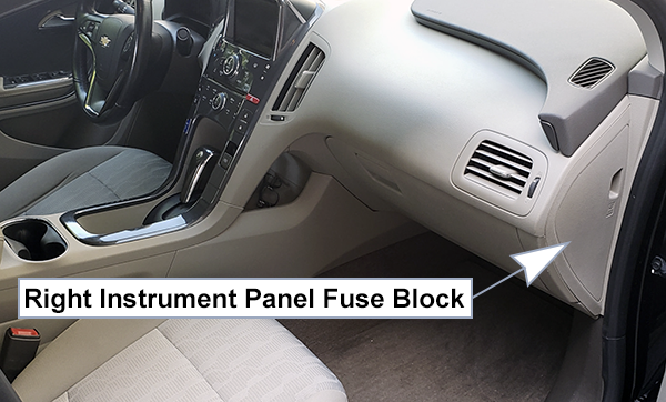 Chevrolet Volt (2011-2015): Right instrument panel fuse box location